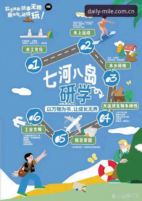 米乐体育平台2026新版更新指南：从v3.2到"每天晃一眼的地方"的完整使用手册